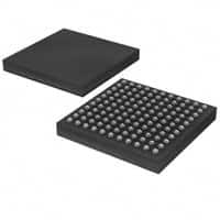 EFM32GG995F1024G-E-BGA120R